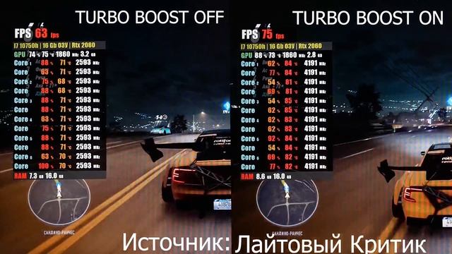 Почему стоит отключать ТУРБО БУСТ/Особенно на ИГРОВЫХ НОУТБУКАХ #turboboostoff смотреть онлайн