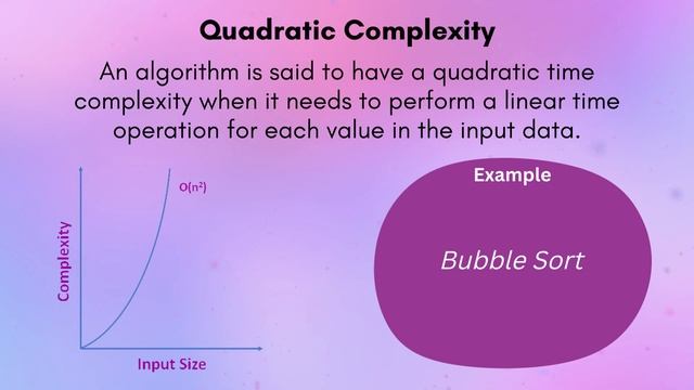 Big O Notation | Space & Time Complexity - Introduction | Algorithms 101 смотреть онлайн