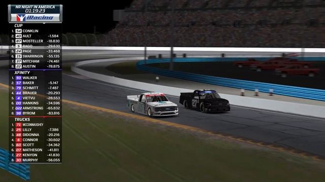NASCAR 2.4 HOURS at DAYTONA LIVE смотреть онлайн