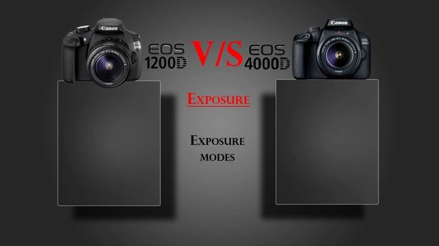 Canon EOS 1200D VS Canon EOS 4000D смотреть онлайн