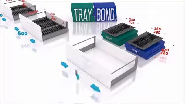 Универсальный лоток для столовых приборов Traybond, Mesan 2 смотреть онлайн