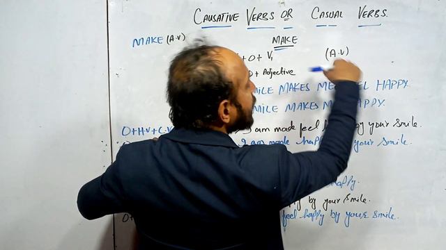 Causative verb or Causal verb|| Passive Voice|| Complete English Grammar Course|| Lecture 5 part F. смотреть онлайн
