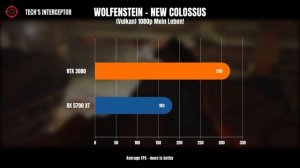RTX 3080 vs RX 5700 XT - RTX 3080 BENCHMARK 4K 1440p 1080p