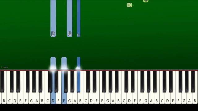 Paloma Faith - Only Love Can Hurt Like This - Piano Tutorial смотреть онлайн