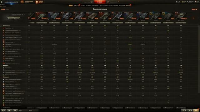 Праздничный календарь WOT 2021/2022? Обзор ? ЧТО ЗА ТАНКИ? ? World of Tanks с ? #новогоднийкалендар смотреть онлайн
