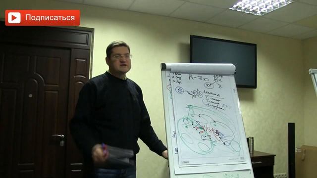 Имеет ли смысл питание по группе крови? Вся правда про диеты. Диета по группе крови. Сарвасатья смотреть онлайн