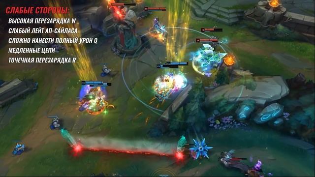 Гайд на Сайласа: мид, лес, топ | Лига Легенд [9 сезон] смотреть онлайн