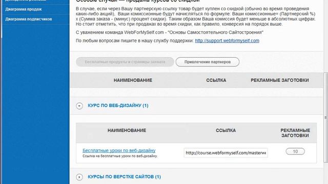 Оттестированная воронка по веб-дизайну (60% комиссионные) смотреть онлайн