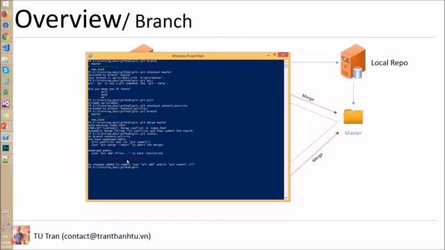 3 9 git merge and resolve conflict смотреть онлайн