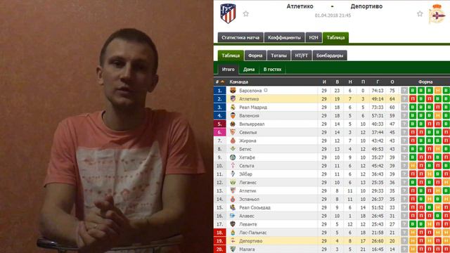 АТЛЕТИКО 1-0 ДЕПОРТИВО / ПРОГНОЗ И СТАВКА НА МАТЧ ЛА ЛИГИ / 01.04.2018 смотреть онлайн