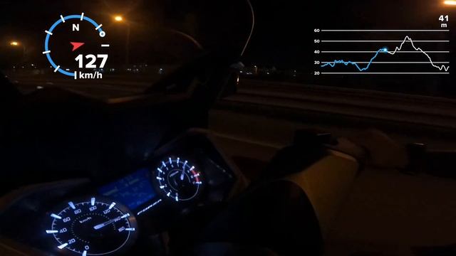 Share[Run 3] Forza 250 top speed смотреть онлайн