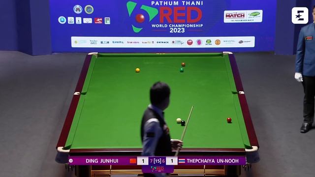 Ding Junhui Defeats Un-Nooh To Secure His SECOND Six-Red World Championship! | Eurosport Snooker смотреть онлайн