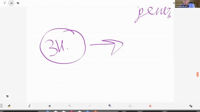 Первое занятие школы консультирования Рустама Хамитова (27.02.2020 г.) смотреть онлайн