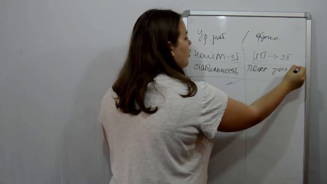 Уроки ПК для новичков. Занятие 1 смотреть онлайн