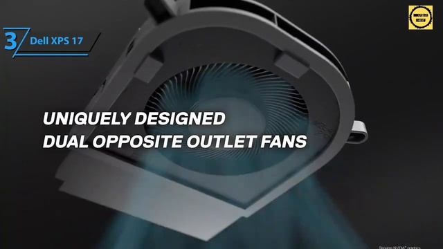 Top 5 Laptop for Graphic Design 2023 | Best Powerful, NVIDIA, GeForce RTX 3070 Laptop for Designers смотреть онлайн