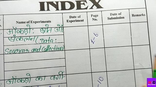 geography ka practical copy kaise likhen | geography practical class 12 bihar board | practical cop смотреть онлайн