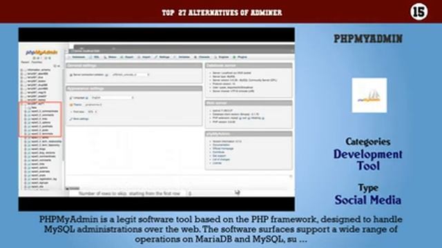 Adminer | Top 27 Alternatives of Adminer смотреть онлайн