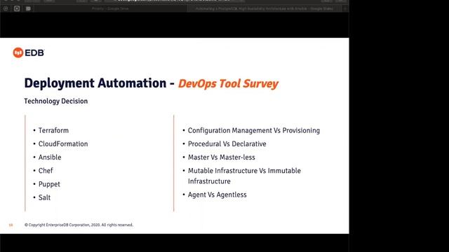 Automating a PostgreSQL High Availability Architecture with Ansible смотреть онлайн