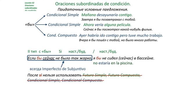 Испанский язык Урок 52 Условные придаточные (www.espato.ru) - Oraciones Subordinadas De Condición-2