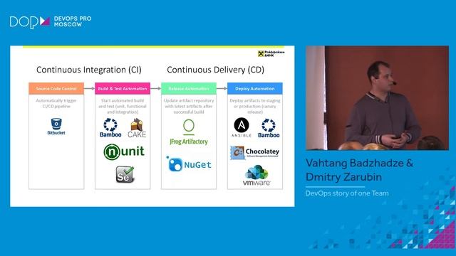 Vahtang Badzhadze & Dmitry Zarubin - One of DevOps’ Teams History смотреть онлайн