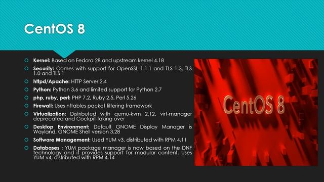 CentOS 7 vs CentOS 8 (INFO8470-Jjothykumar2156) смотреть онлайн