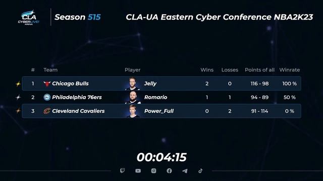 2023.10.04 ► СLA-UA Eastern Cyber Conference смотреть онлайн