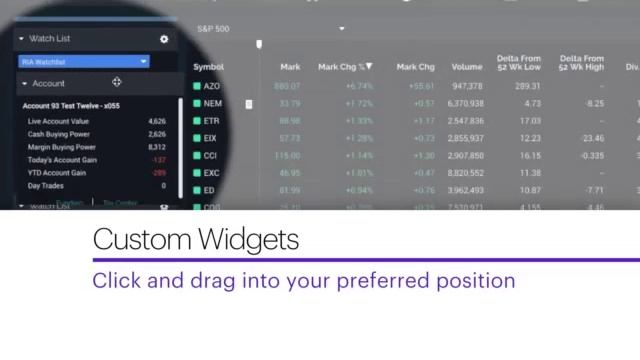 Introducing Custom Widgets смотреть онлайн