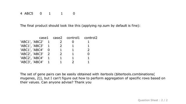 Pandas : Aggregate all dataframe row pair combinations using pandas смотреть онлайн