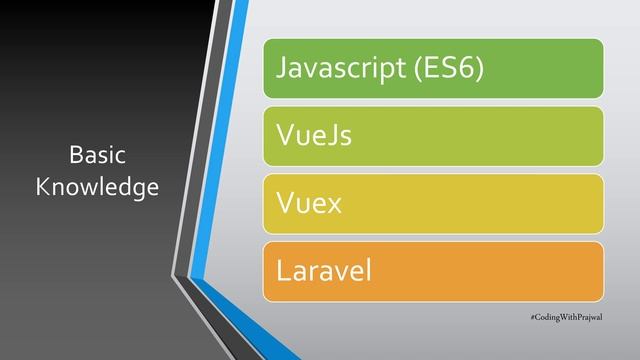 Blog Application – Laravel+VueJS || Short Intro смотреть онлайн