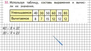 Страница 44 Задание 32 – Математика 2 класс (Моро) Часть 2