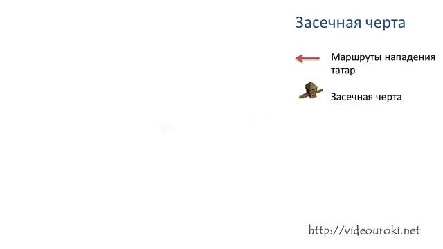 28. Внешняя политика Ивана IV. Освоение Сибири.. смотреть онлайн