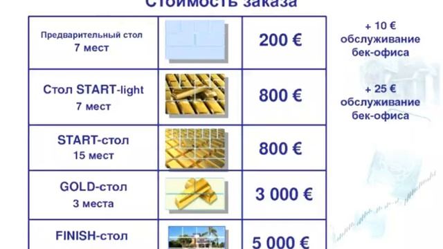 Презентация Alltogether  от 18.08.2014