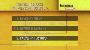 Победители КОНТРОЛЬНАЯ ЗАКУПКА ТВОРОГ