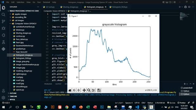 Digital Image Processing Using Python OpenCV Library смотреть онлайн