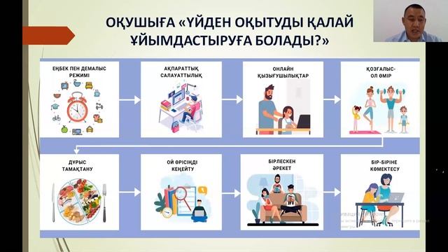 Қашықтан оқыту кезінде баланың психоэмоционалды көңіл күйін қолдау смотреть онлайн