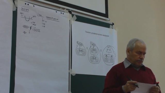 Восприятие текста От смыслового образа к рассмотрению по теме Рисование МРТ смотреть онлайн