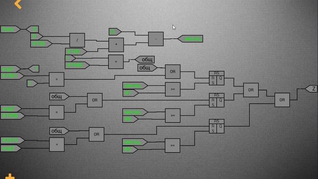 Макросы Каскады смотреть онлайн