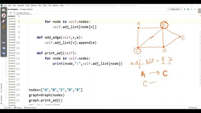 Graphs Using Adjacency List | Python Code смотреть онлайн