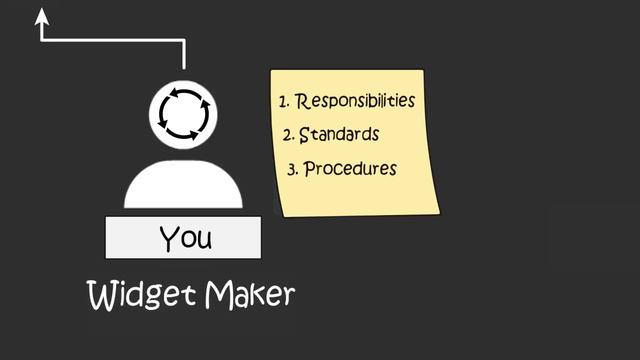 THE E-MYTH REVISITED by Michael Gerber | Core Message смотреть онлайн