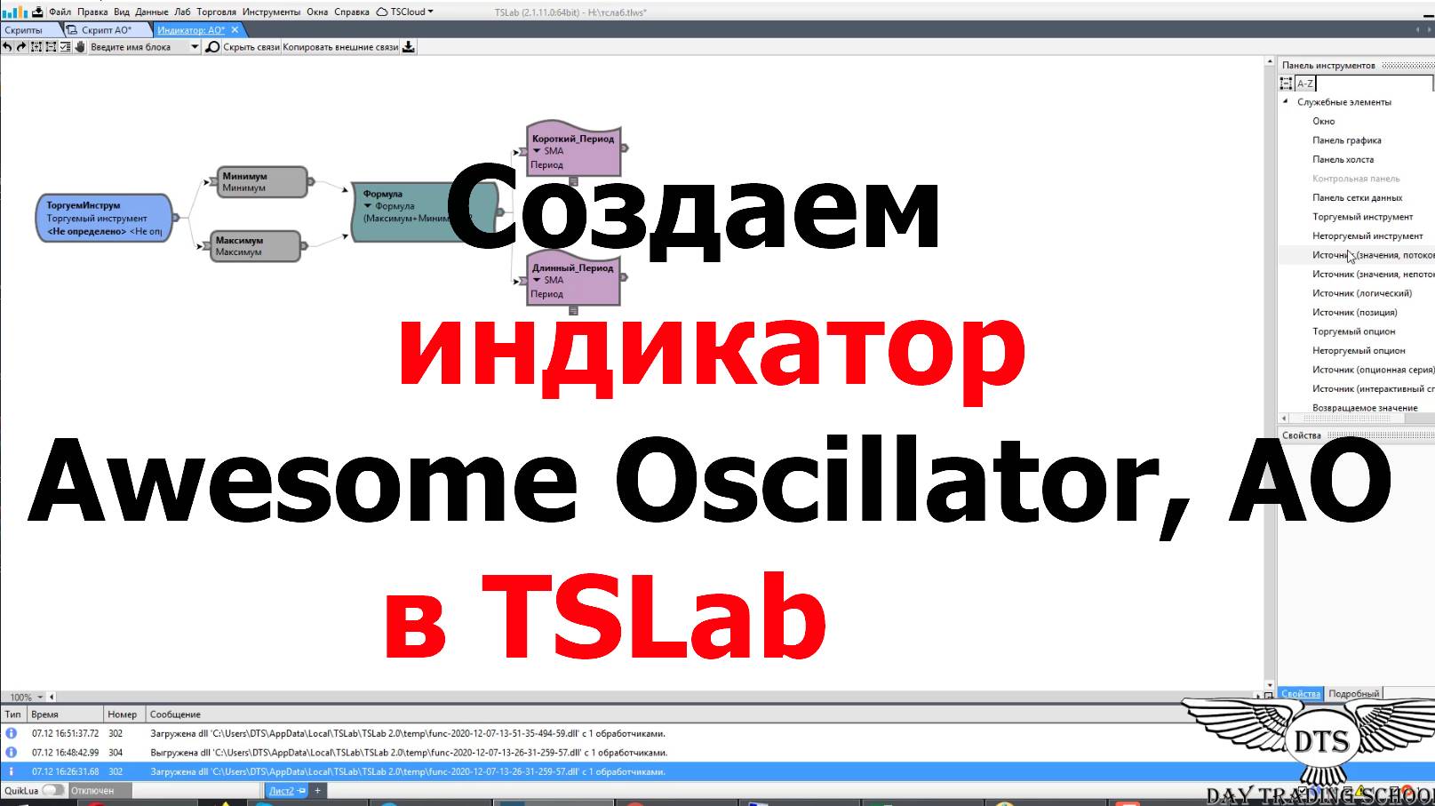 Создаем индикатор Awesome Oscillator - AO для TSLab смотреть онлайн