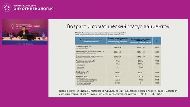 Отбор пациентов с раком эндометрия для малоинвазивной и открытой хирургии смотреть онлайн