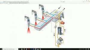 Топливная система СКАНИЯ HPI - устройство, принцип работы