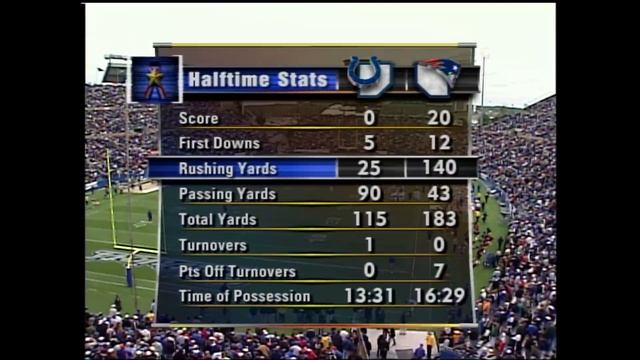 First Ever Brady vs. Manning Matchup! Week 3, 2001 FULL GAME смотреть онлайн