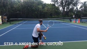 Tennis training / 6 simple steps for the kick serve / Brian Dabul