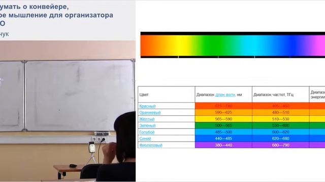 Прекратите думать о конвейере!.mp4 смотреть онлайн