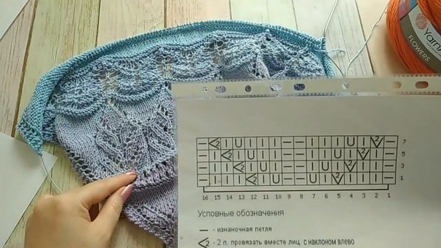 #сп_свяжу_себе_мечту СП"Свяжу себе мечту // Продвижение // Планирую вязать ажурный, бактус спицами смотреть онлайн
