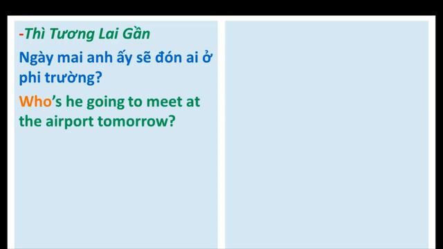 Thì Hiện Tại Đơn Phần 7( The Simple Present Tense) | DẠY VÀ HỌC TIẾNG ANH PHỔ THÔNG смотреть онлайн