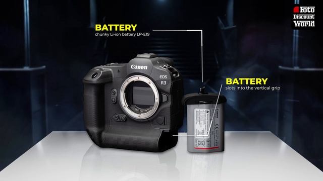 Canon EOS R3 | Unleash the Beast! | Foto Discount World смотреть онлайн