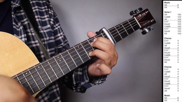 How To Play Cups by Anna Kendrick | Capo 5 (6 Chords) Guitar Lesson смотреть онлайн
