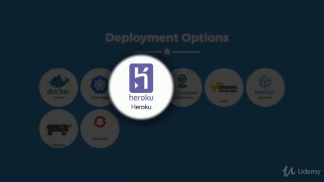 Angular Full Course for Beginners (2021) - Angular for Java Tutorial -  Deployment Options LEC #26